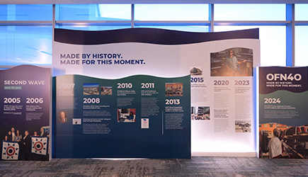 second wave timeline